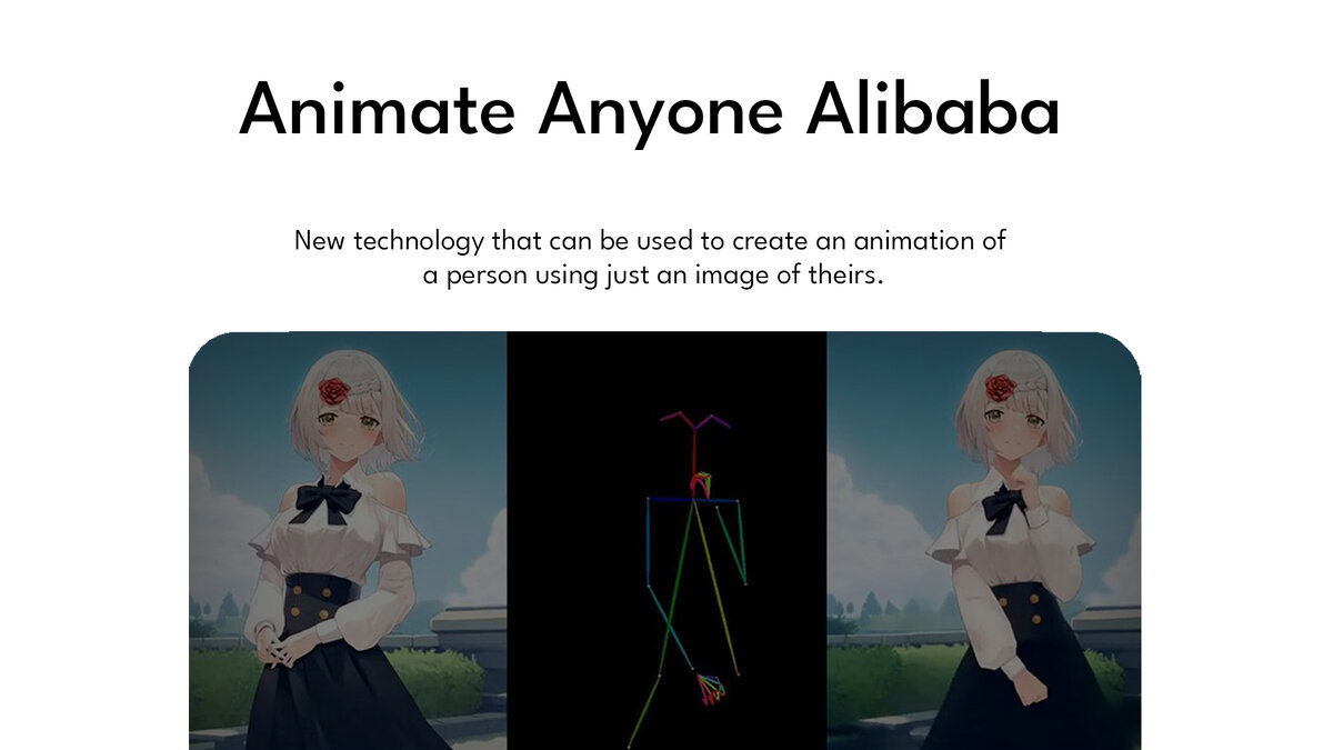 Анимируйте кого угодно c нейросетью Alibaba | Business Svaha Media | Дзен