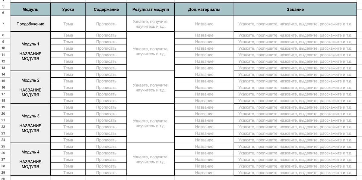 Инструмент, который поможет систематизировать обучение 