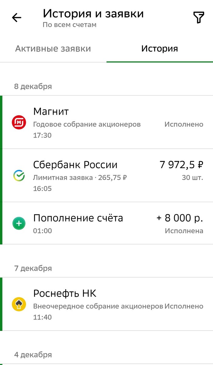 Список исполненных заявок по БС автора за 08.12.2023 г. Кстати, Сбер продолжает "допиливать" свое новое приложение и добавил фичу участия в собраниях акционеров. Мне нравится! Без лишних заморочек заходишь и голосуешь ЗА выплату дивидендов))))