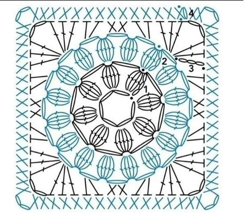 Схема бабушкиного квадрата с цветком. Мотив Бабушкин квадрат крючком схема. Бабушкин квадрат крючком схемы для подушек. Бабушкин квадрат попкорн крючком схемы. Узоры крючком квадратные мотивы.