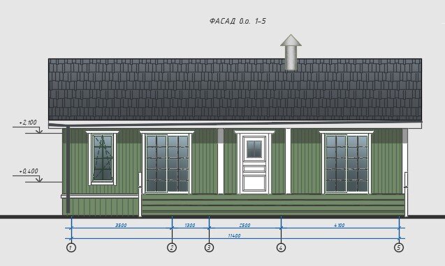 Главный дачный фасад