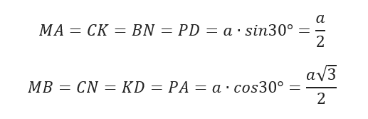 Отрезки сторон большого квадрата