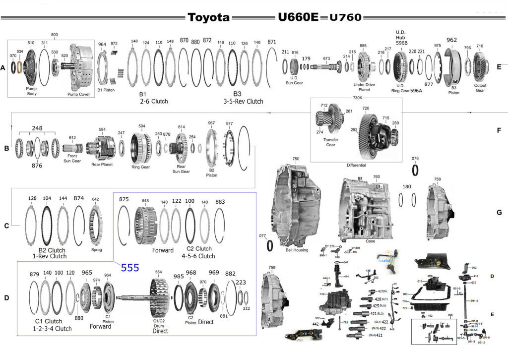 Ремонт АКПП Тойота Камри (Toyota Camry)