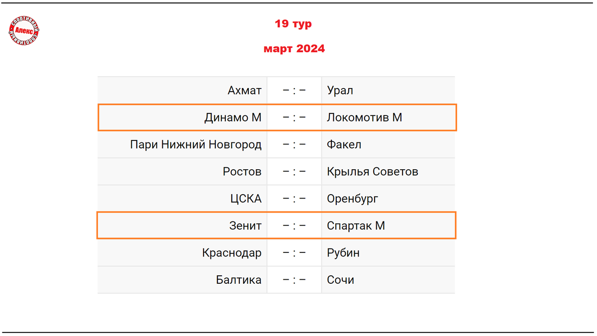 Чемпионат России (РПЛ). 18 тур. Результаты. Расписание. Таблица. Кто зимний  чемпион? | Алекс Спортивный * Футбол | Дзен