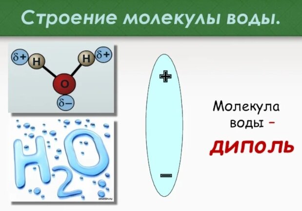 Физики впервые смогли разделить воду на две разные жидкости – Москва 24, 