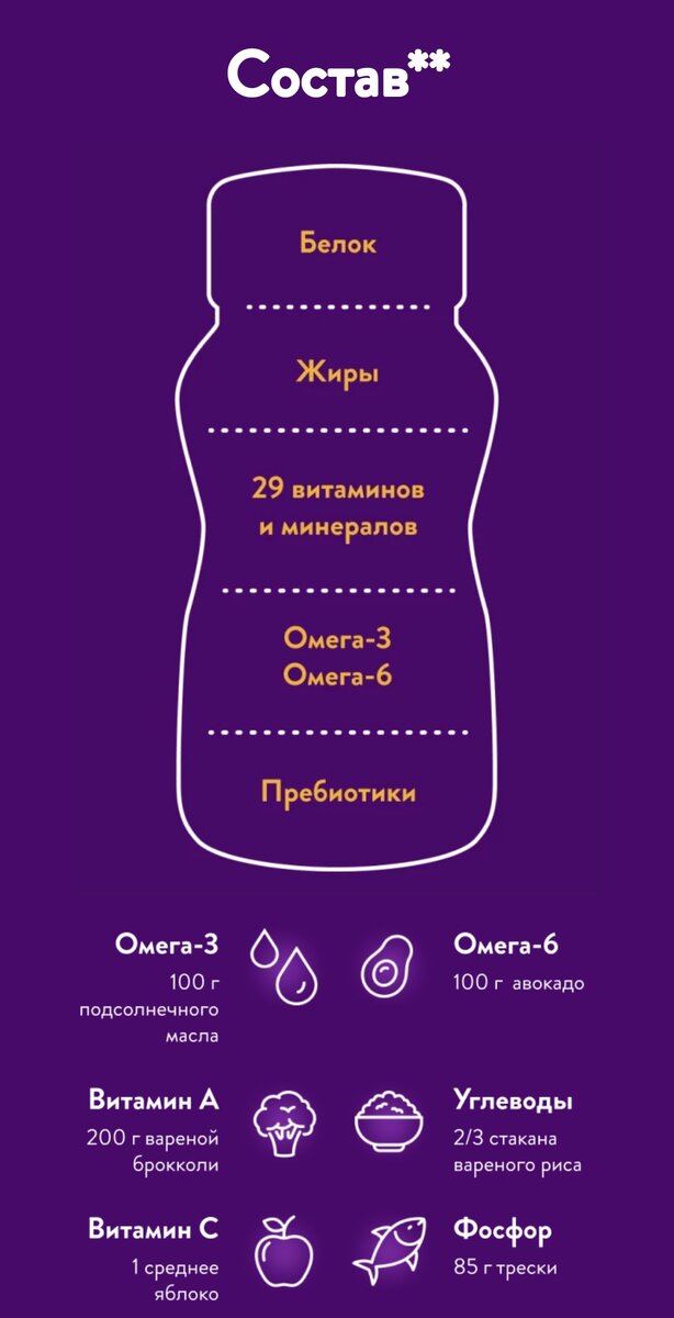 Вот так красиво нам представляют товар маркетологи
