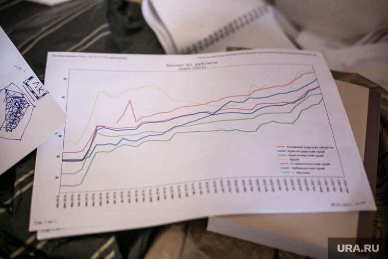    В крупных городах аренда выросла на четверть