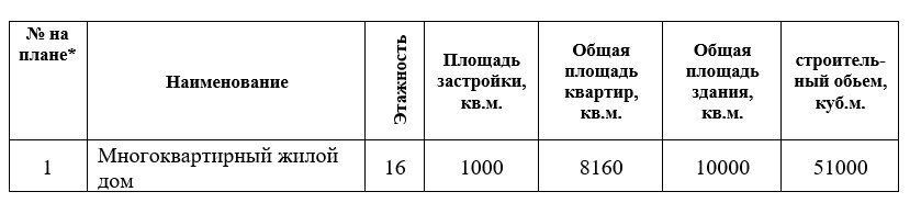    Скриншот 11-12-2023 061021