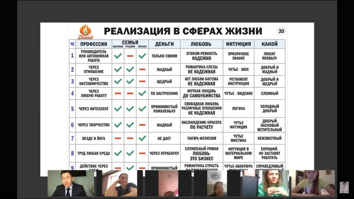 Сюцай. Сюцай число миссии. Сюцай число миссии. Сюцай закон чисел. Сюцай миссия 8.