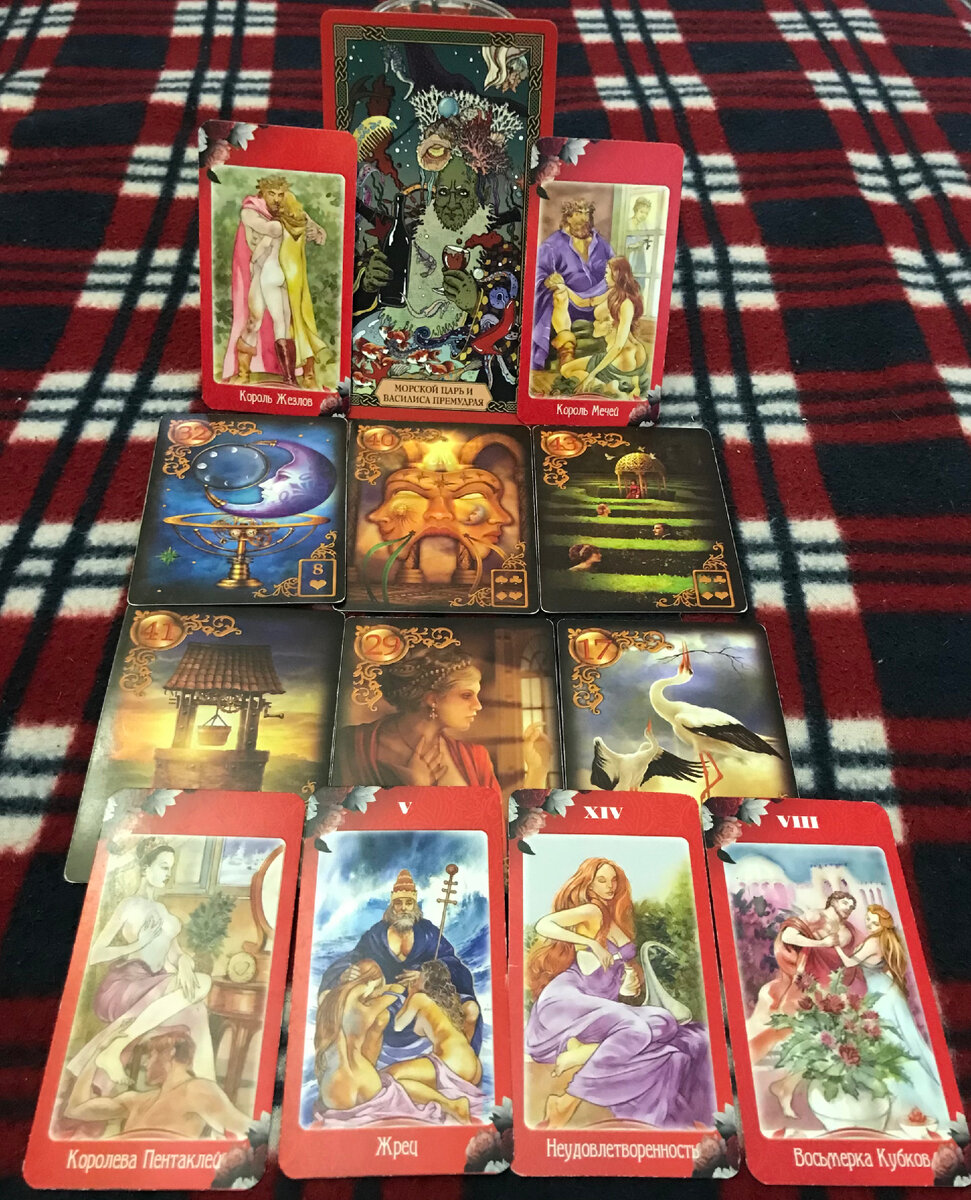 Характеристика мужчины.      