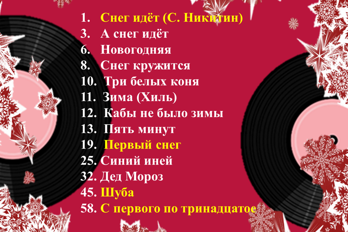 Листайте. Смотрите результаты голосования. 