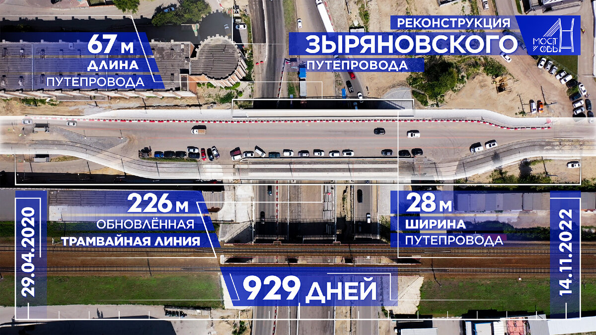 Эстакада новосибирск. Эстакады в Новосибирске бесплатные на карте.