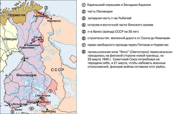 Зимняя война 1939 1940 карта