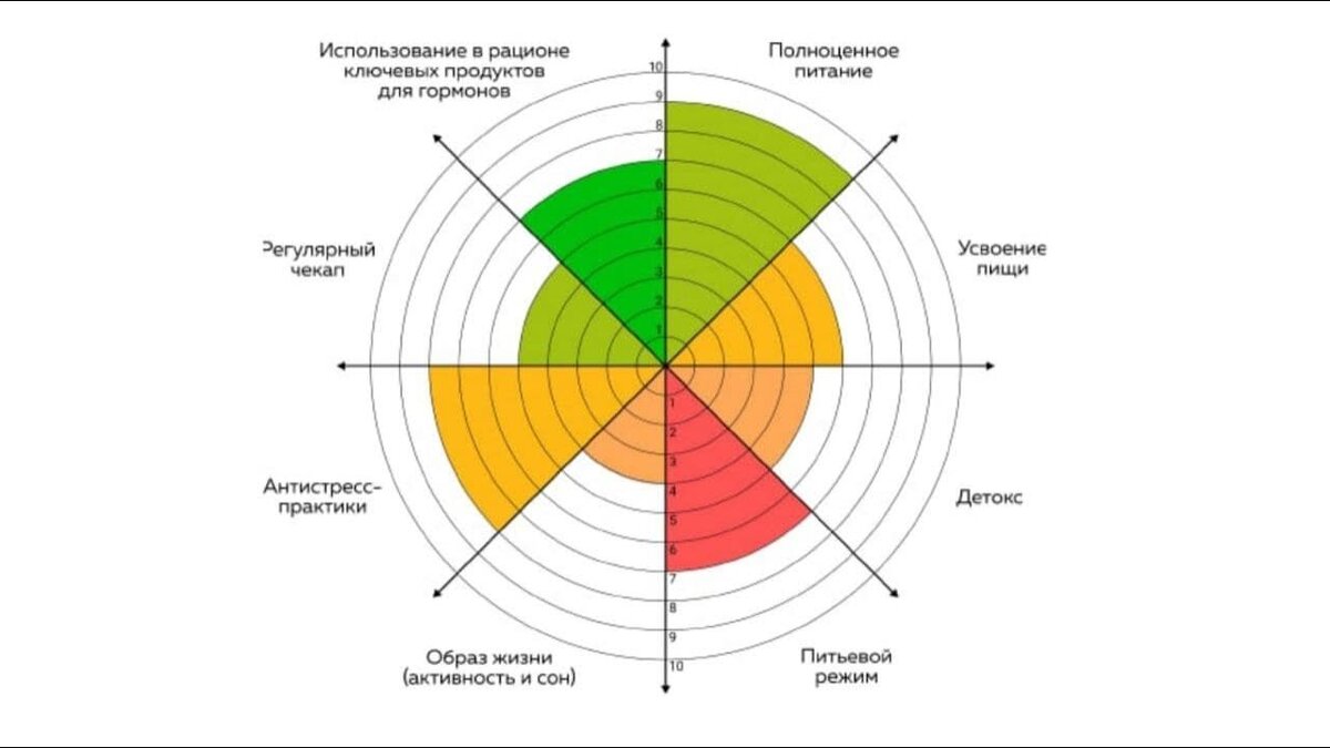 Рисунок взят из открытых источников