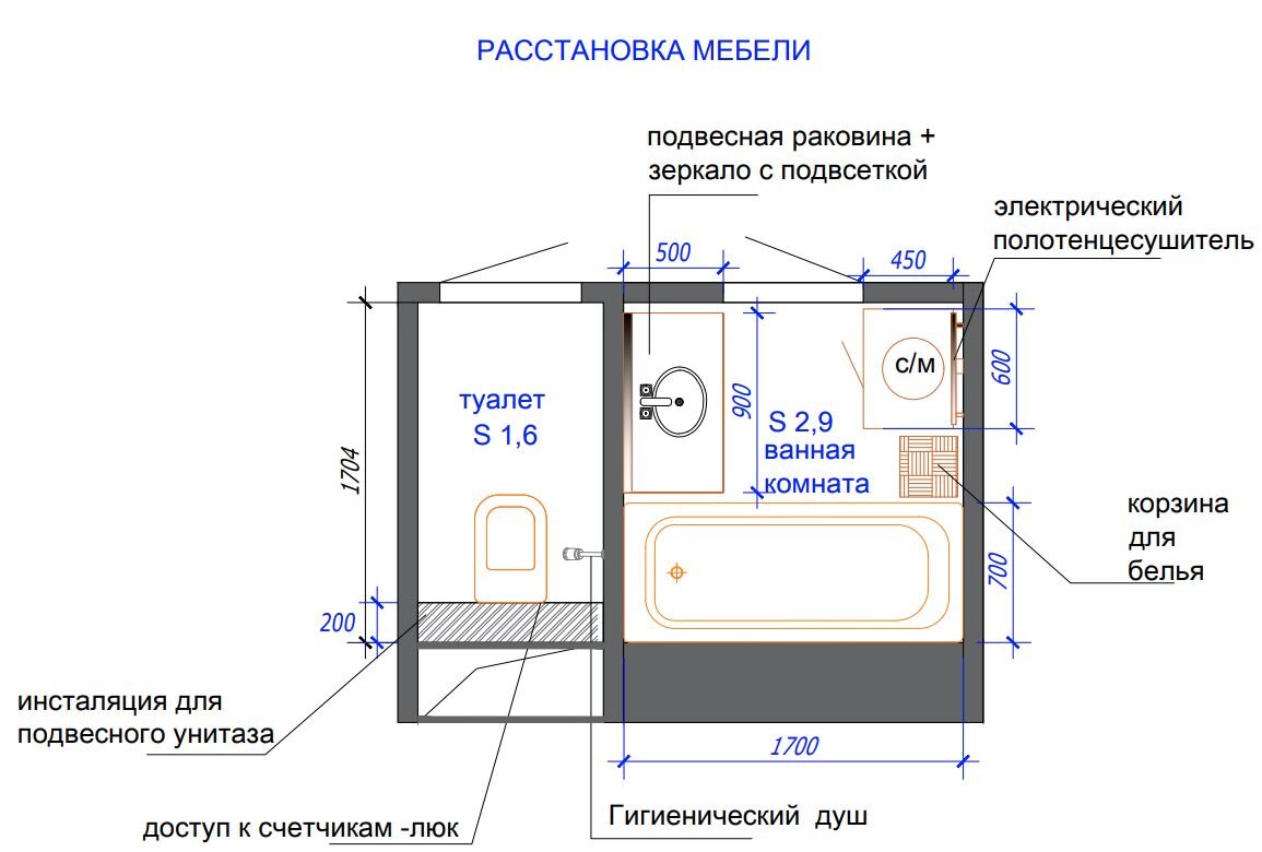 Расстояние от туалета до двери