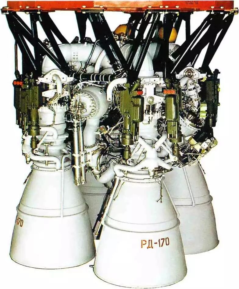 170 двигатели. ЖРД РД-170. РД-170 двигатель турбонасосный агрегат. Камера ЖРД РД-170. \ ЖРД РД-170/171