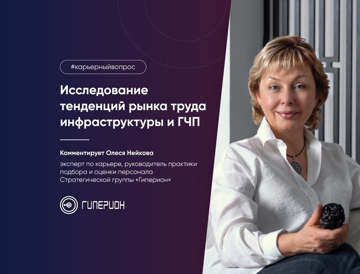 👋 Всем привет, это Олеся Нейкова. Недавно давала комментарий «Давыдов.Индекс» по поводу нового исследования сервиса «Работа.