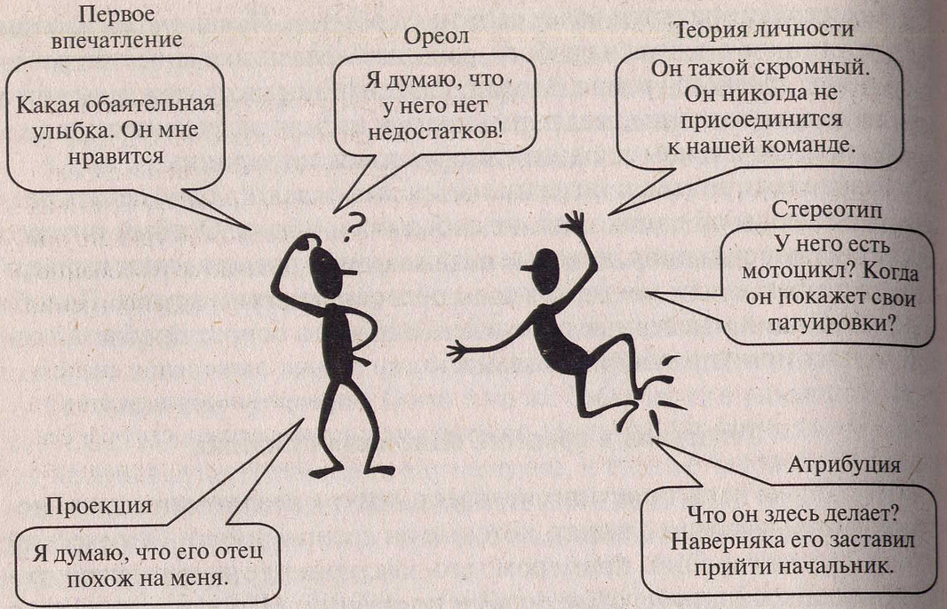 Создавать впечатление это. Эффект первого впечатления в психологии. Пример первого впечатления. Формирование первого впечатления о человеке. Эффект первого впечатления в психологии примеры.