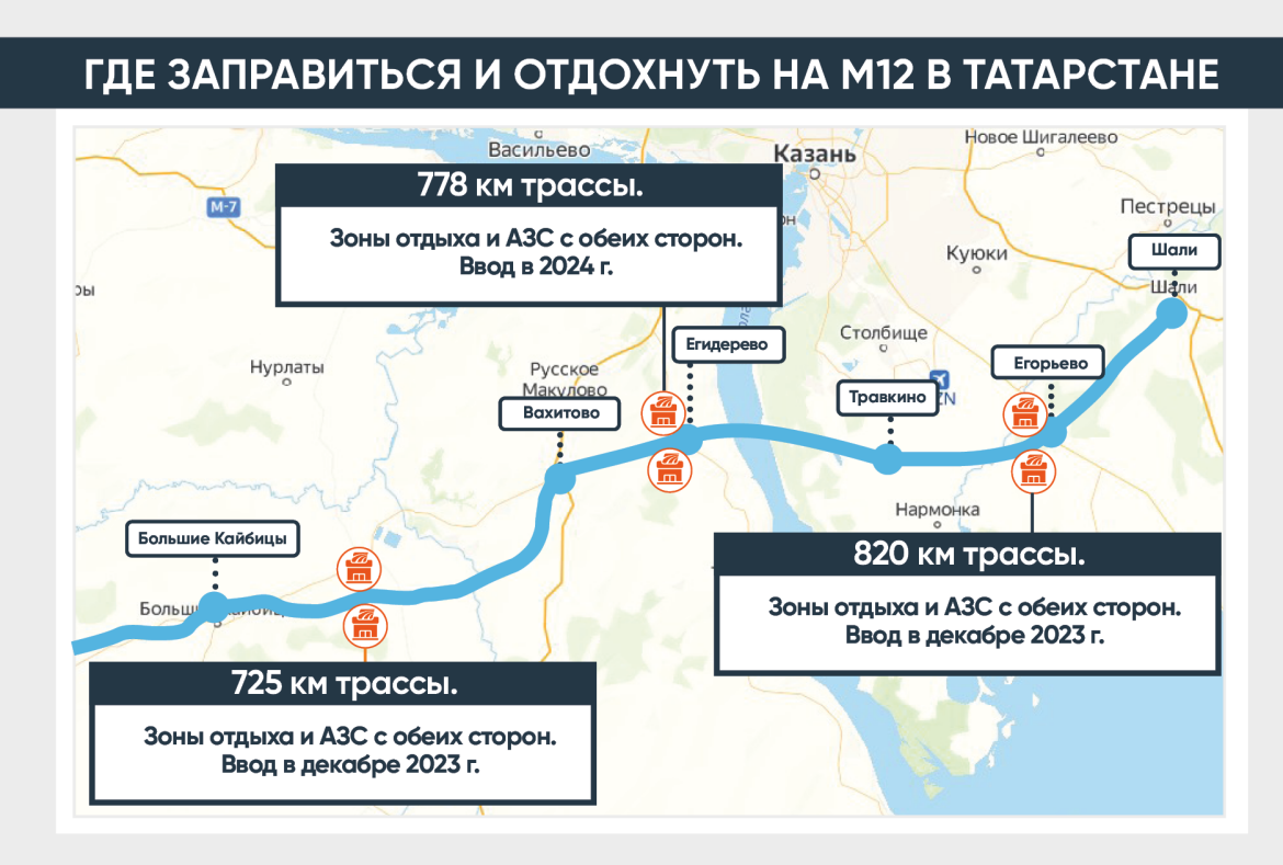 Навигатор для водителей: как проехать по платной трассе М12 Москва – Казань  | Татар-информ | Дзен