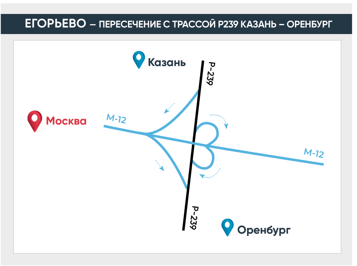 Навигатор для водителей: как проехать по платной трассе М12 Москва – Казань  | Татар-информ | Дзен