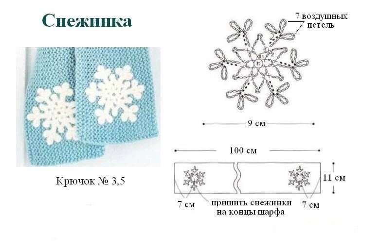 вязание снежинок крючком схемы и описание. снежинка вязаная крючком схема для начинающих. схема вязания снежинки крючком для начинающих. вязаные объемные снежинки крючком со схемами и описанием. схема вязания снежинки крючком для начинающих.