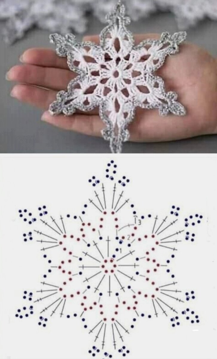 Снежинки связаны крючком. Схемы маленьких снежинок крючком. Вязаные снежинки крючком со схемами. Снежинки крючком схемы. Снежинки крючком схемы.