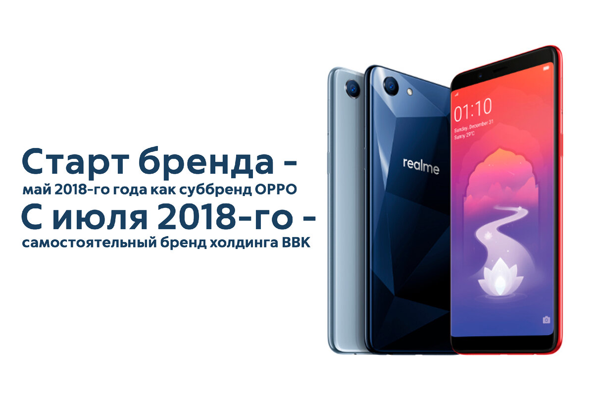 Почему смартфоны realme популярные и для чего компании одинаковые ...