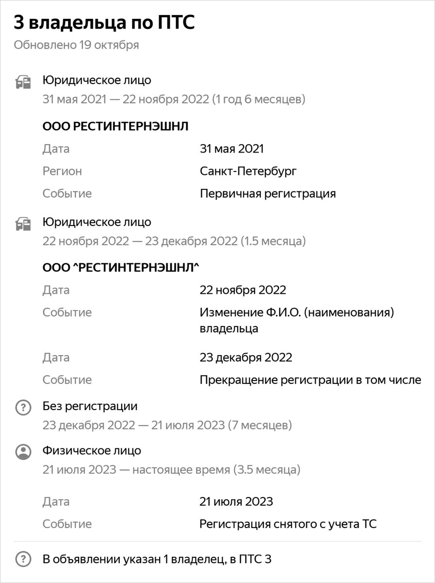 Свежий Тигуан после ДТП «паровозиком» и аукциона битых машин: о чём не  рассказывает продавец | Журнал Авто.ру | Дзен