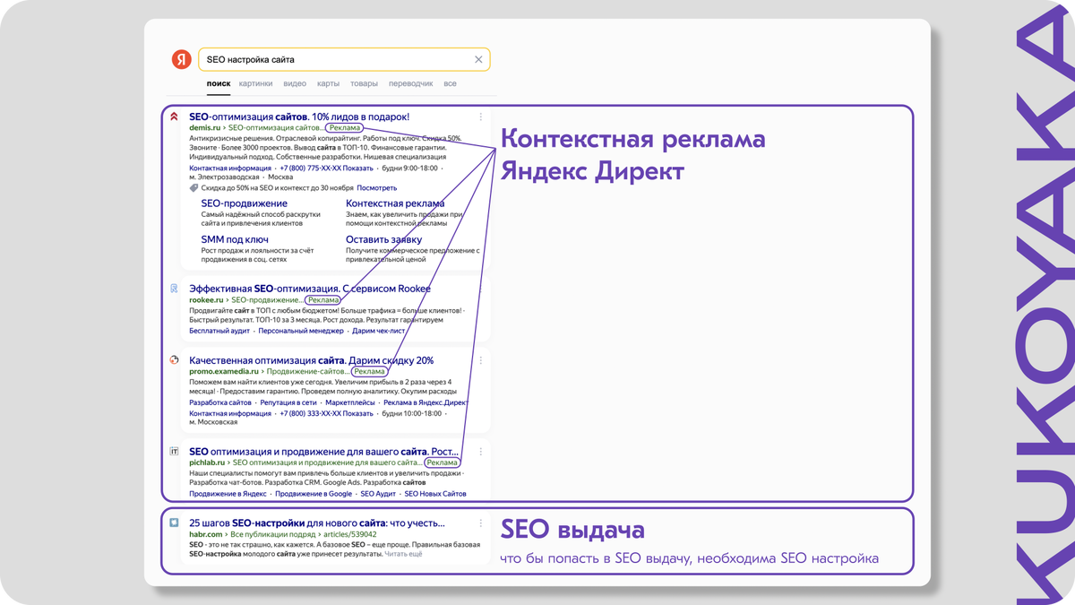 Поисковая выдача по запросу