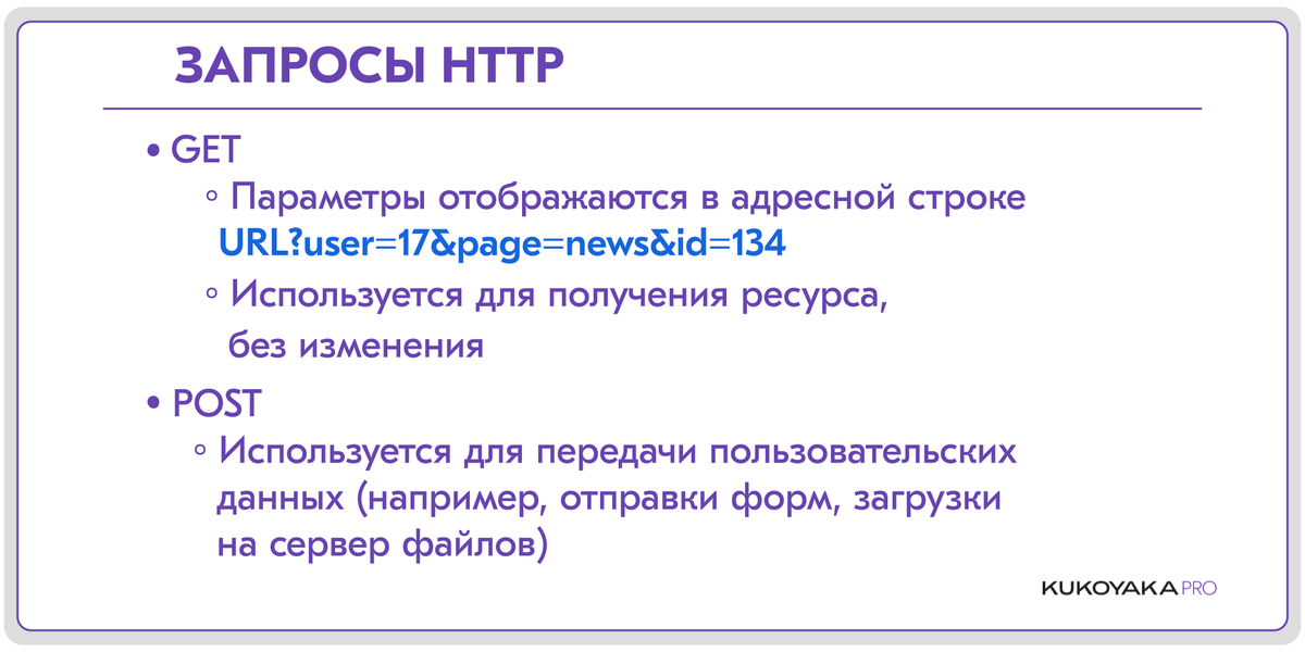 Запросы HTTP GET- и POST-параметры