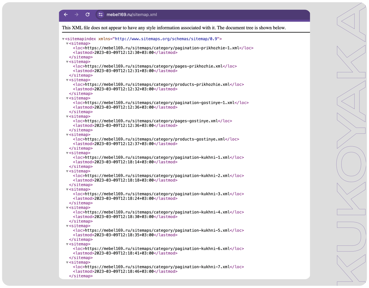 Пример Sitemap.xml