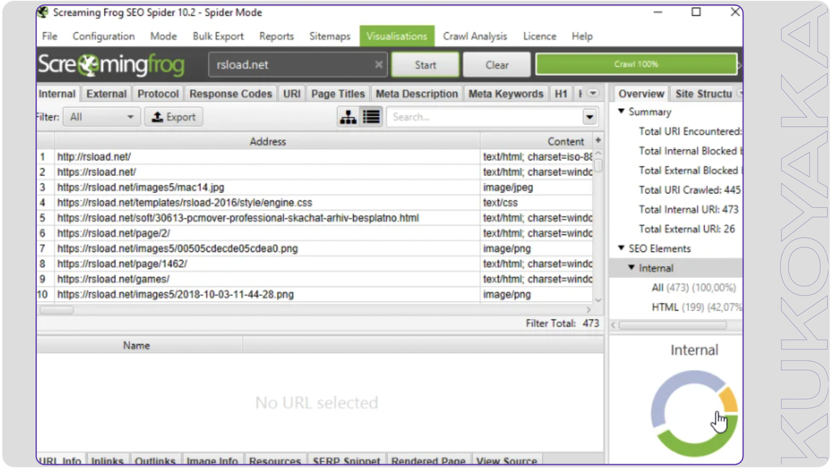 Краулер Screamingfrog