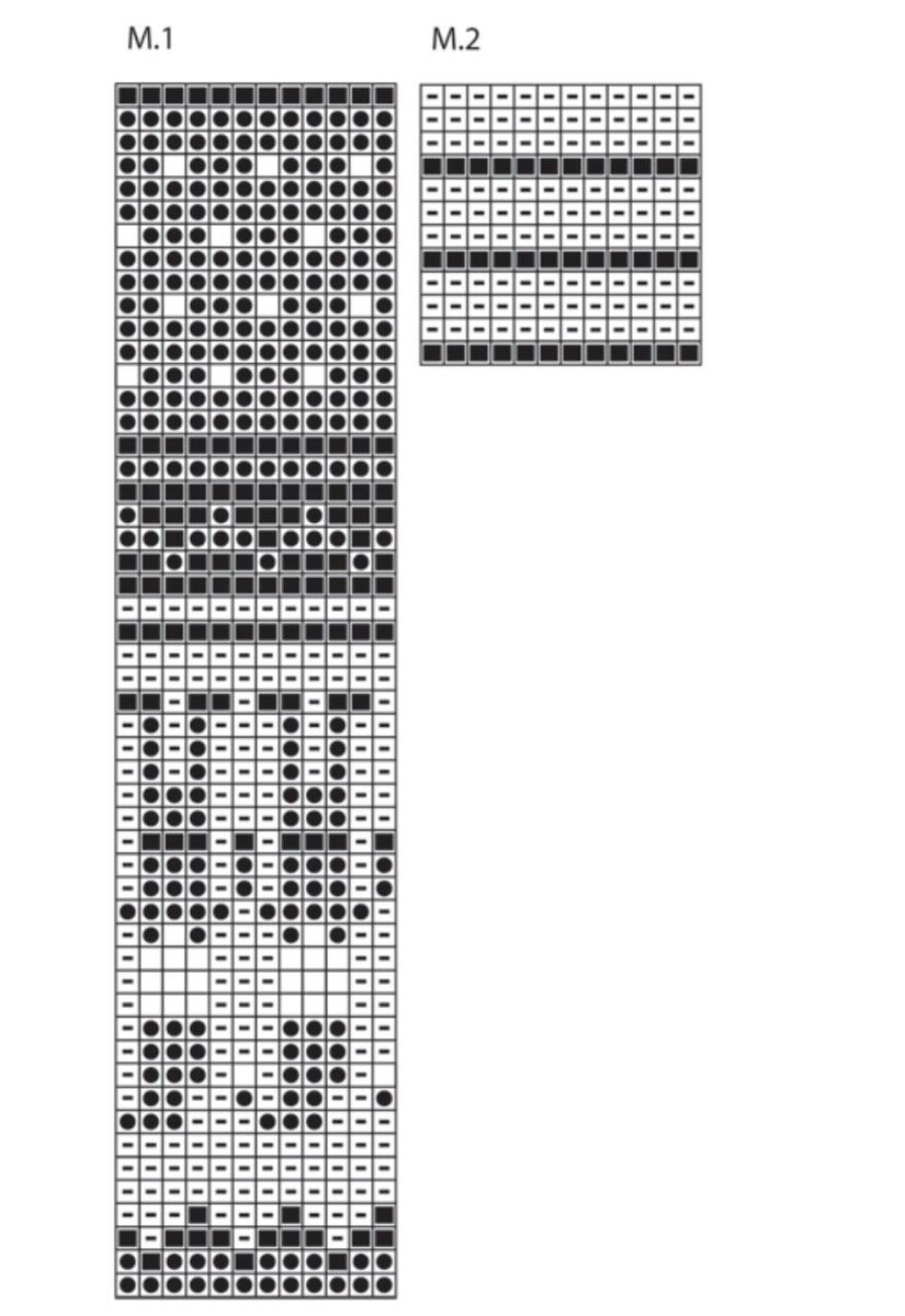 Схема узора.