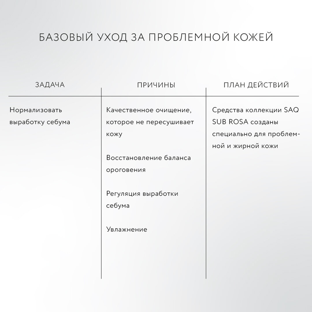 Основные причины появления прыщей на лице