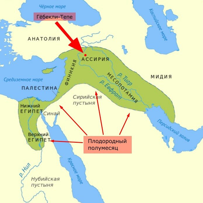 Регион плодородного полумесяца