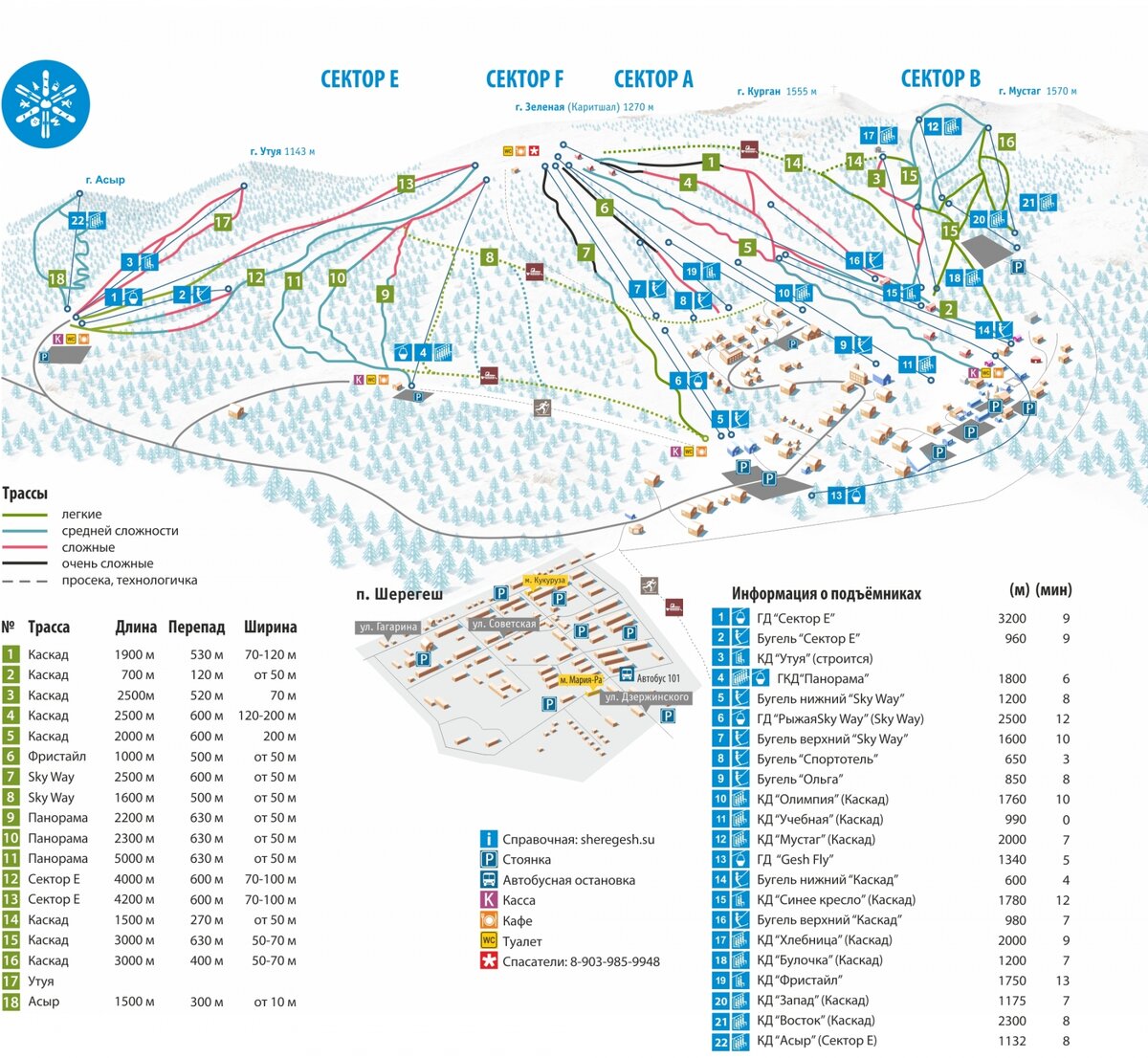 Горнолыжный курорт кемеровская область. Шерегеш горнолыжный курорт трассы. Кемеровская область горная горная саланга. Горная шория таштагол. Шерегеш трасса медвежонок.