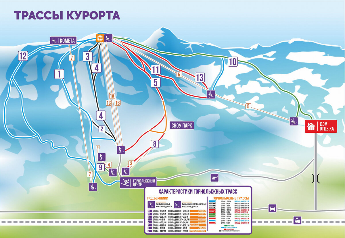 Путеводитель по горнолыжным курортам России | Хорошо там, где нас нет | Дзен