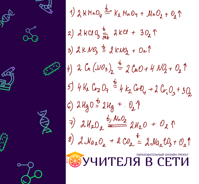 Получение кислорода