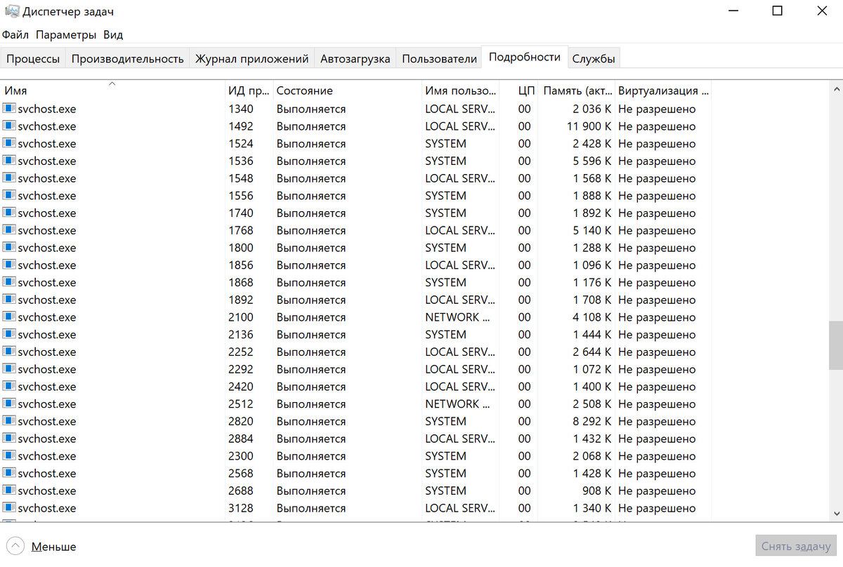 Процесс svchost (netsvcs) занимает очень много памяти, около гигабайта. Не жирно ли?