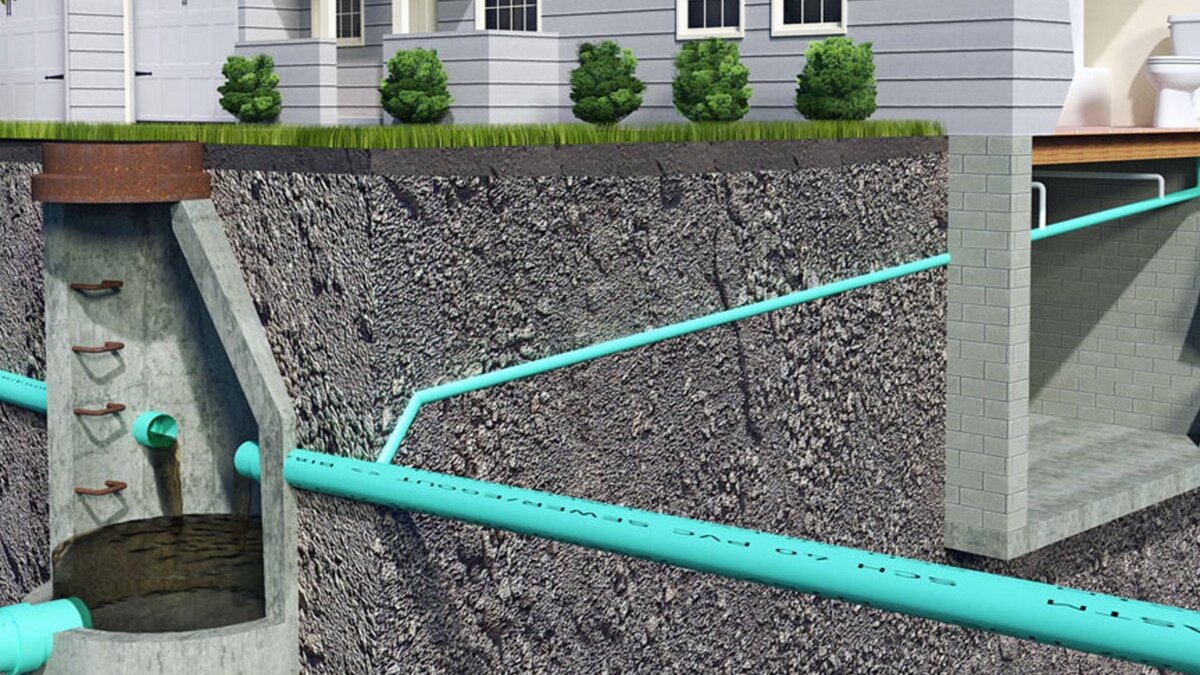 Схема установки септика 