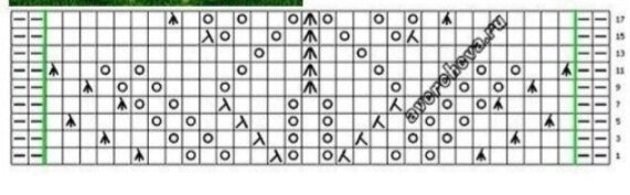 Схема узора.