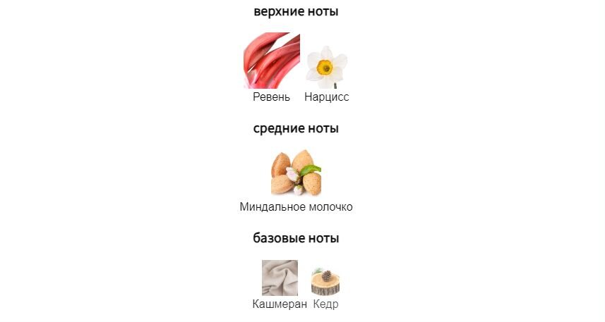fragrantica.ru