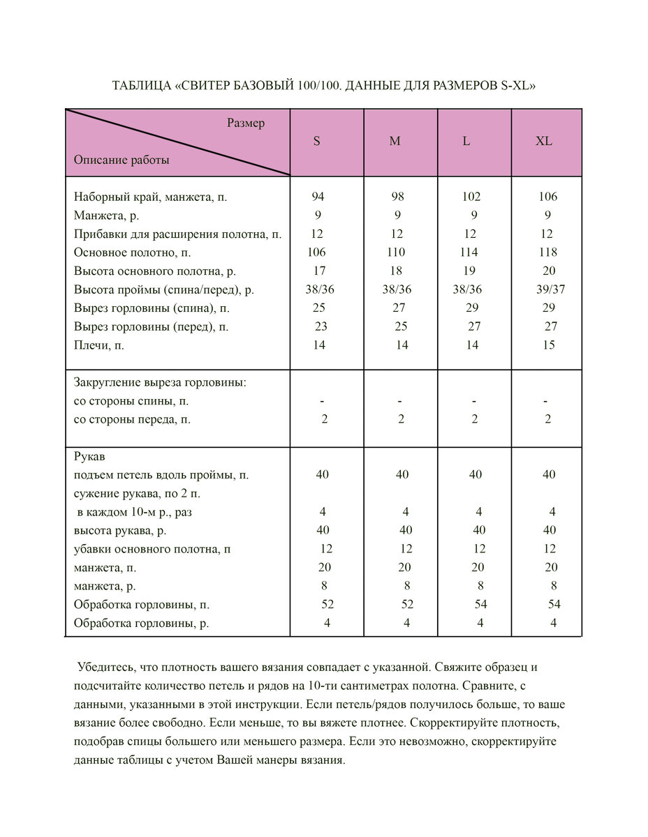 Памятная медаль ГСВГ