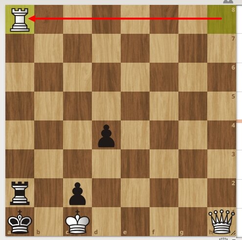 -2-2