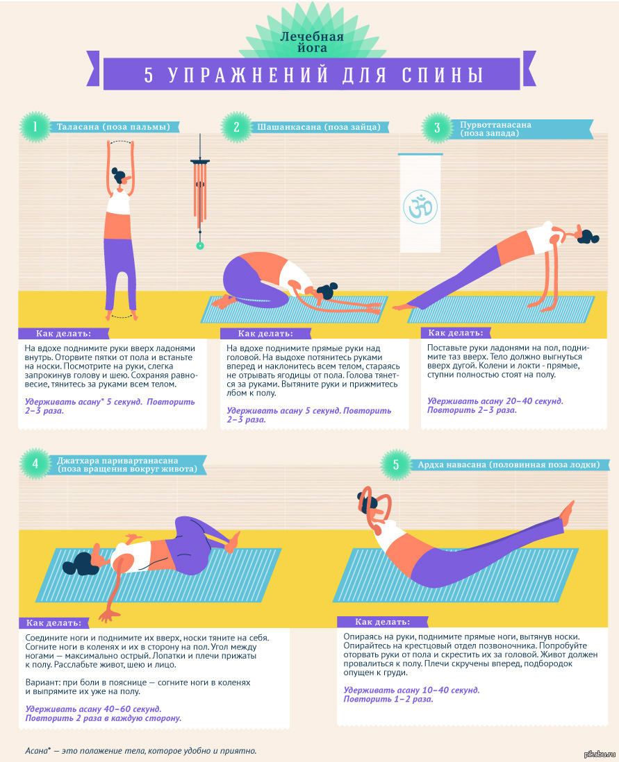 Взято из открытых источников