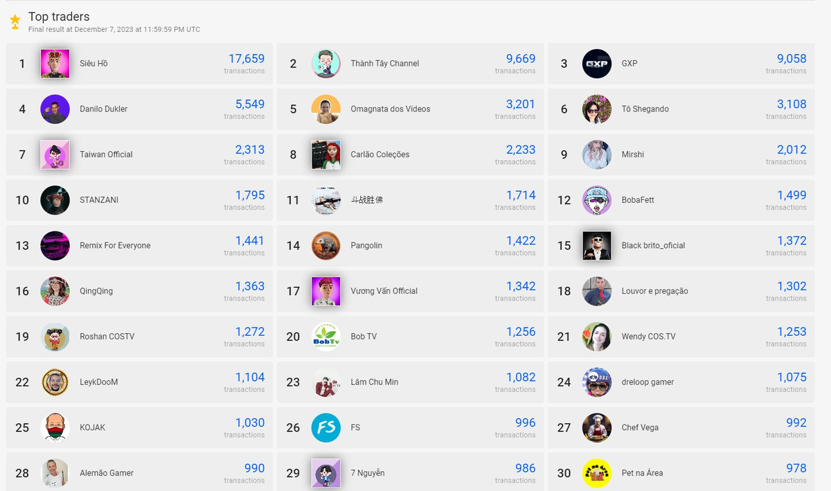 #ChannelVIP #VIPChannel #SocialFi #Social_Fi #Web3 #COS #COSTV #COS_TV #CONTENTOS 