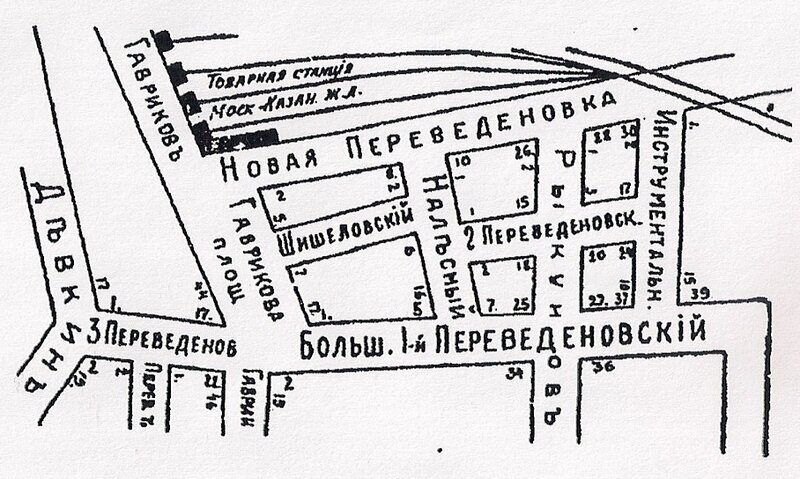 Схема из справочника «Вся Москва» за 1901 год