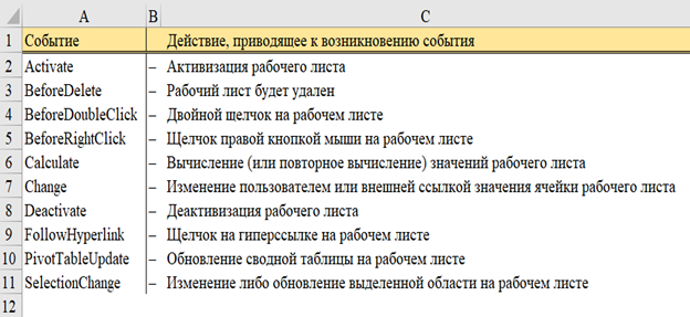 Скриншот с моего ноутбука
