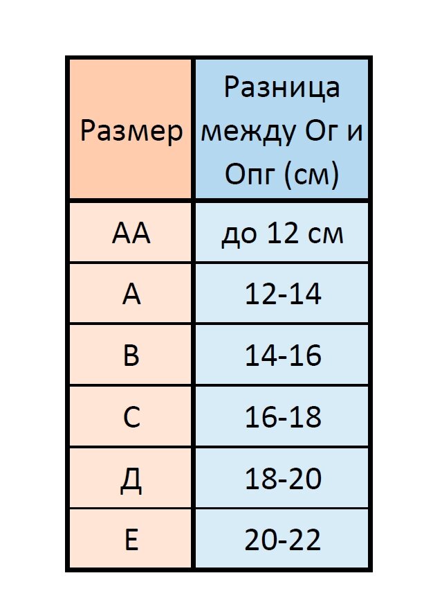 -2-3