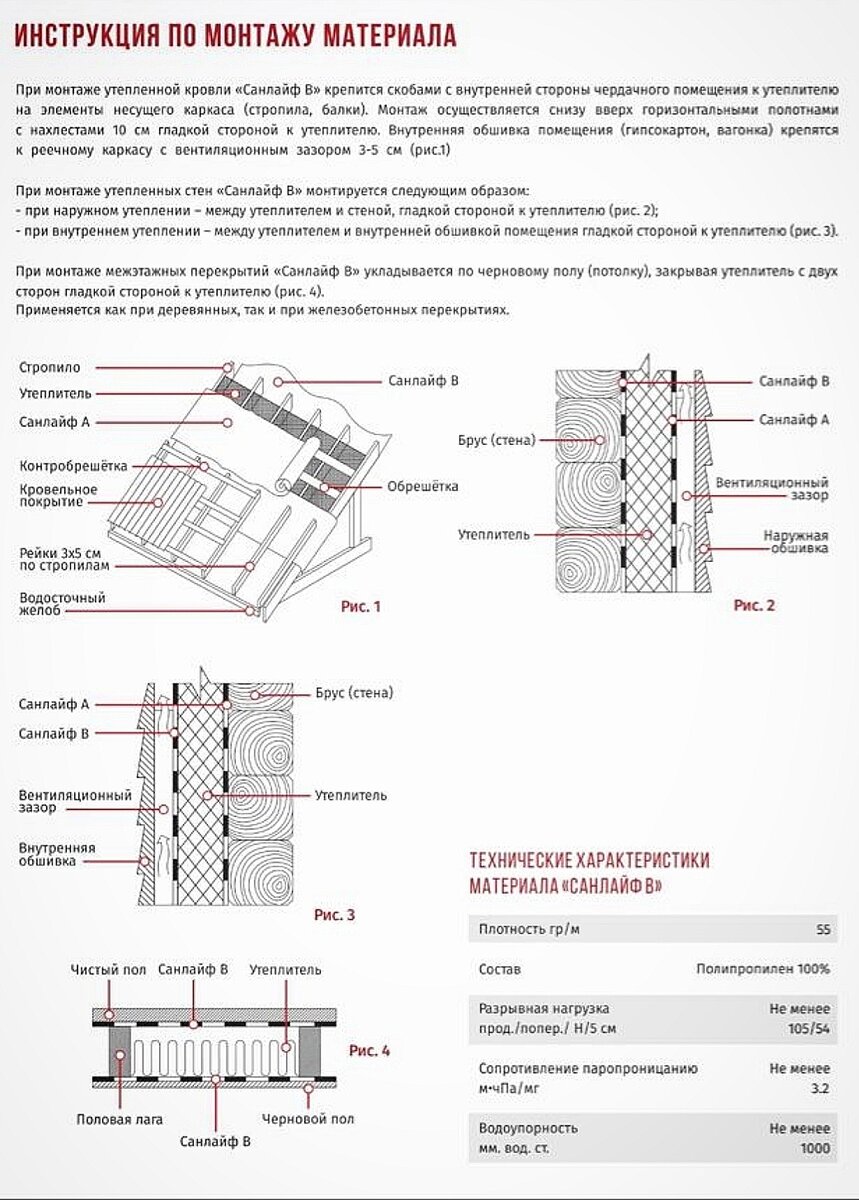 *пароизоляция